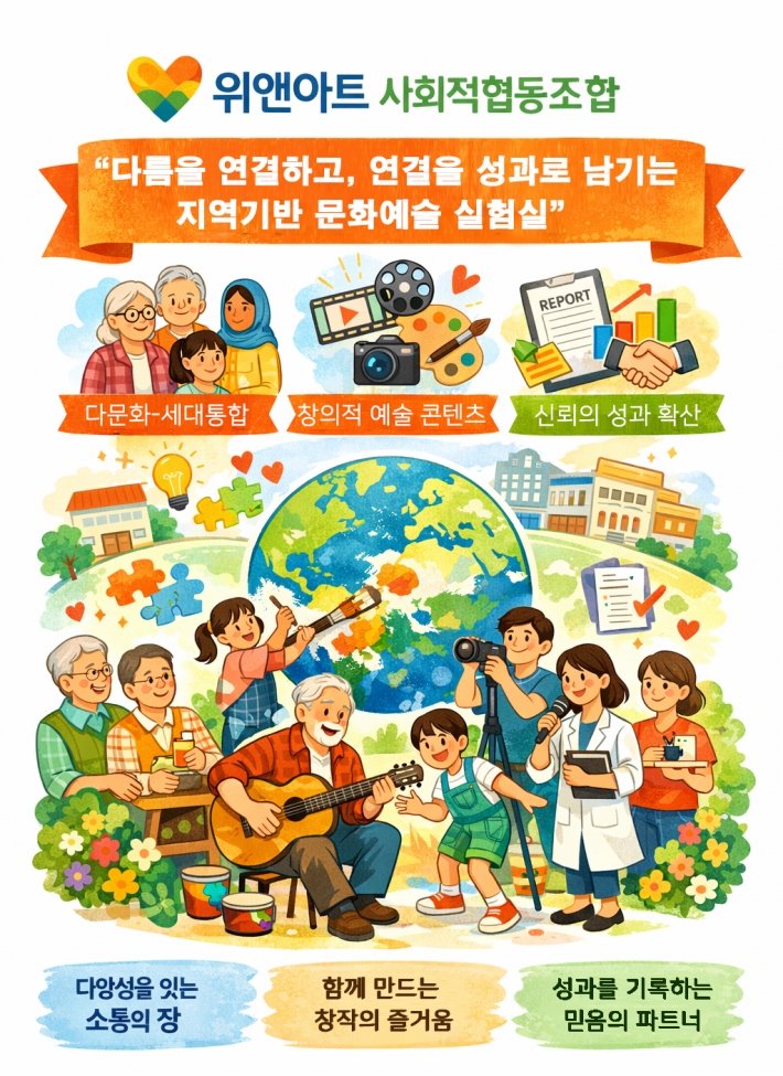 첨부파일