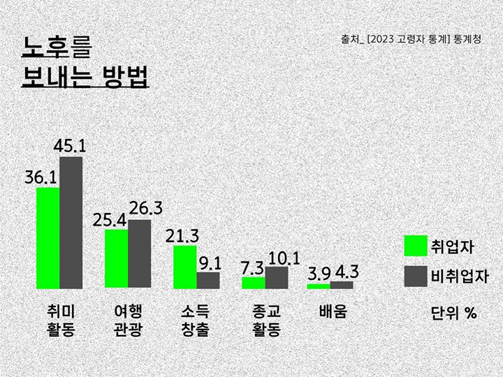 첨부파일